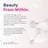 Neocell Type 1&3 Hydro Bovine Collagen Complex graphic: 'Beauty From Within.' Details hydrolysed collagen and grass-fed sourcing.