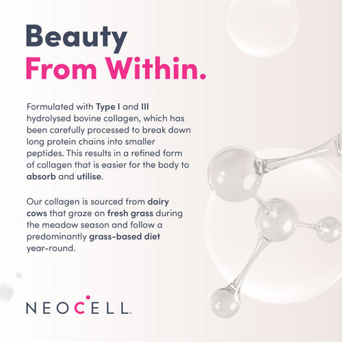 Neocell Type 1&3 Hydro Bovine Collagen Complex graphic: 'Beauty From Within.' Details hydrolysed collagen and grass-fed sourcing.