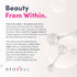 Super Biotin strawberry gummies with 'Beauty From Within' graphic for radiant beauty.