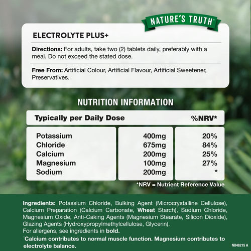 NU Electrolyte Plus tablets, daily dose provides Potassium 400mg, Chloride 675mg, Calcium 200mg, Magnesium 100mg, Sodium 200mg.