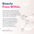 Product highlights graphic stating Beauty From Within. Biotin in tasty strawberry gummies; an easy, fuss-free addition.