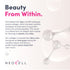 Product highlights graphic stating: Type I & III hydrolysed bovine collagen, processed for easy absorption, grass-fed source.