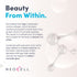 Product highlights graphic stating Type I hydrolysed marine collagen for absorption, combined with hyaluronic acid for a radiant glow.