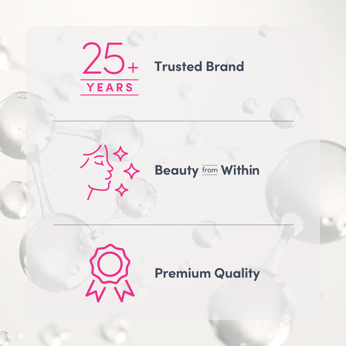 Graphic stating 25+ years as a trusted brand, offering beauty from within and premium quality products.
