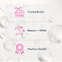 Infographic stating: 25+ years as a trusted brand with a focus on beauty from within and premium quality.