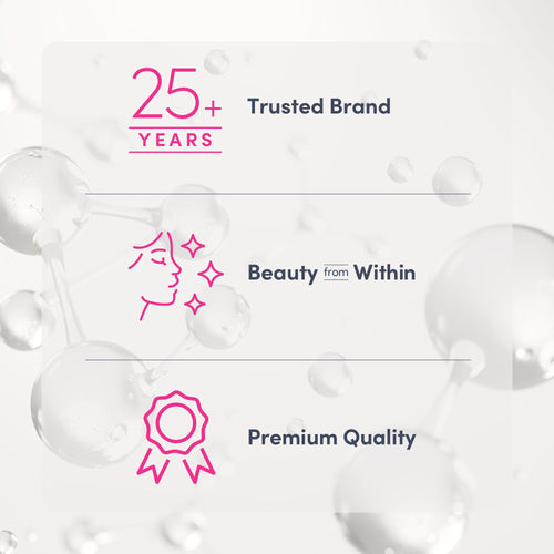 Infographic highlighting a trusted brand for over 25 years, known for beauty from within and premium quality.