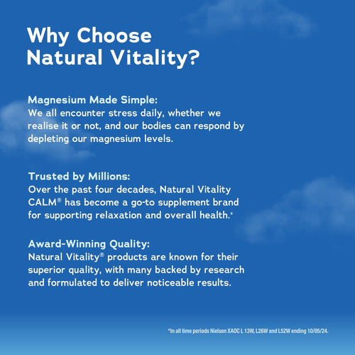 Graphic showing benefits: Magnesium Made Simple, trusted for relaxation, with research-backed quality and results.