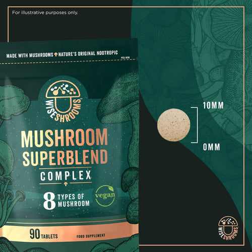 Wiseshrooms Mushroom Complex