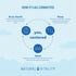 Product highlights graphic stating you are centered by interconnected Brain Health, Sleep, and Mood for clarity, stress management, and better rest.