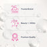 Infographic highlighting over 25 years as a trusted brand, emphasizing beauty from within and premium quality.
