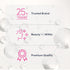 Infographic highlighting: 25+ years, trusted brand, beauty from within, and premium quality.