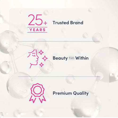 Infographic highlighting: 25+ years, trusted brand, beauty from within, and premium quality.