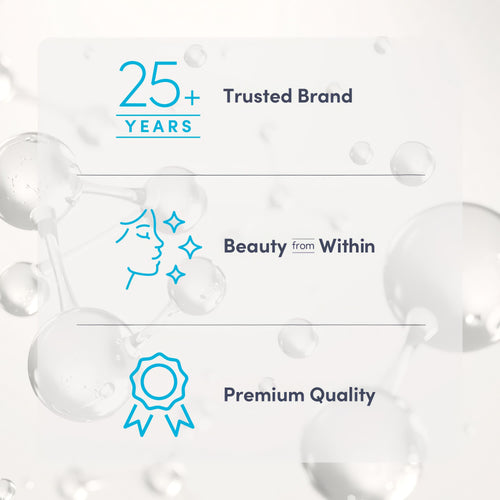 Infographic stating over 25 years as a trusted brand, highlighting beauty from within and premium quality products.