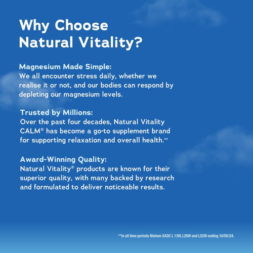 Infographic stating: Magnesium Made Simple: Stress depletes magnesium. Trusted by Millions: CALM® supports relaxation & overall health. Award-Winning Quality: Superior, research-backed.