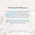 Infographic: NeoCell, top beauty supplement brand; 25+ years of collagen. Tested bioactive peptides. Source: ^Kalodata 12/31/2025.